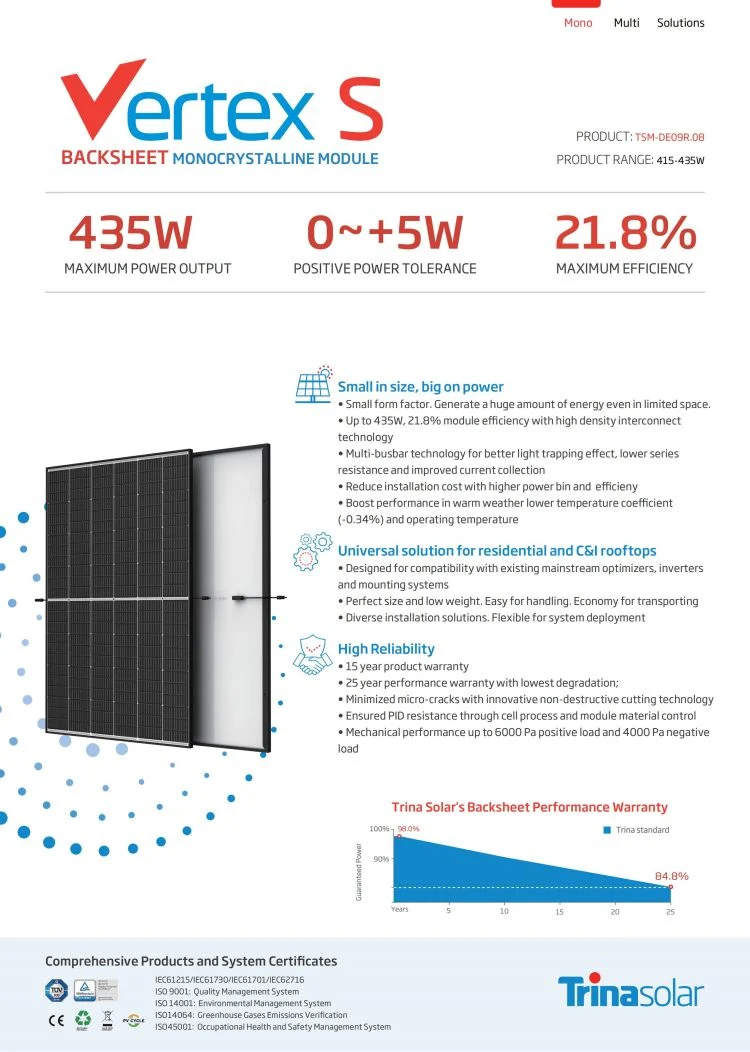 120 Half Cell 390 430 450 480W Trina Poly PV Fold Flexible Black Monocrystalline Polycrystalline Photovoltaic Module Mono Solar Energy Power Panel