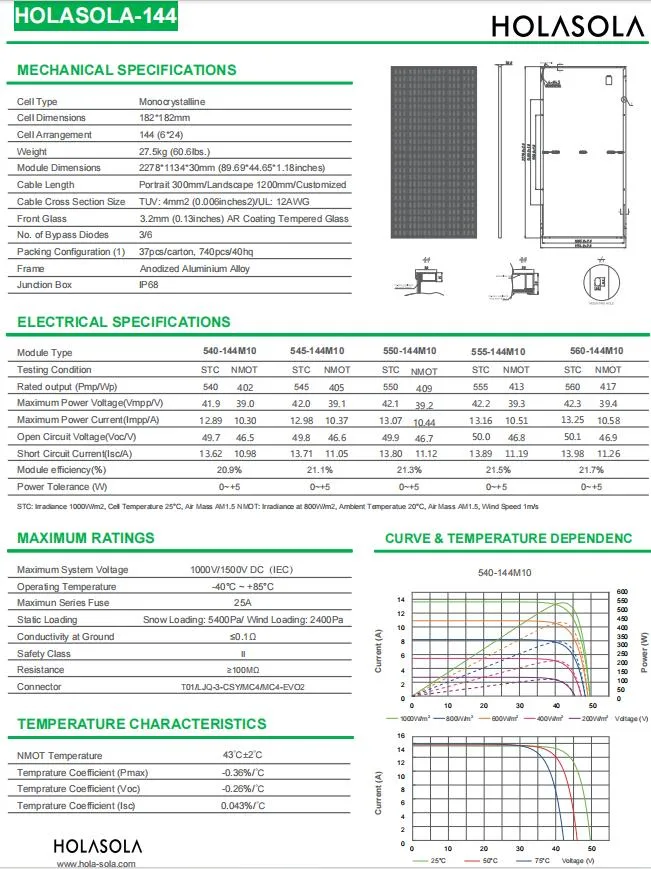 Holasola House Roof Low Price Mono PV Panels 300W 365W 370W 400W Powerful Cell Solar Panels for Commercial, Personal Use