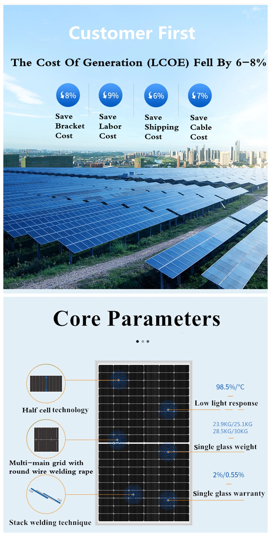 1000W Price Energy Monocrystalline Module Home on Grid 200kw Solar Panel System