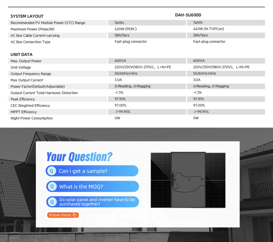 EU Warehouse Residential Use Balcony 800W Micro Solar Energy System