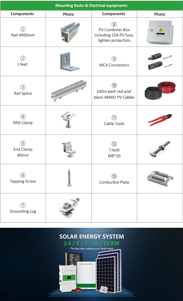 Gsl Energy Complete Solution 5kw 10kw 15kw 20kw Solar Energy System for Home with Hybrid Inverter Solar Panels Battery Cell