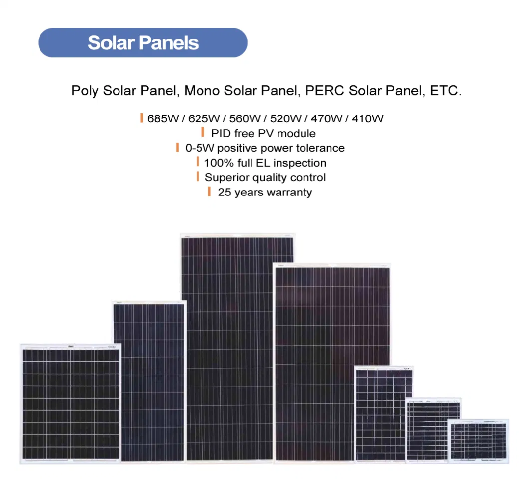 Bifacial Install Solar Panel 400W 330W 500W for Solar Farming