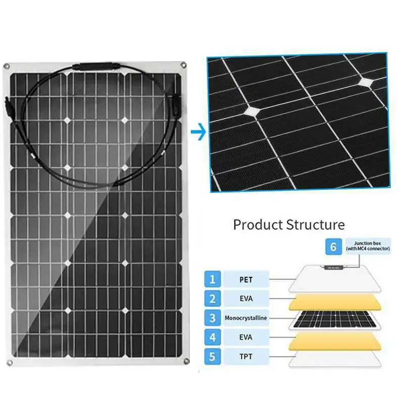 100W Factory Customized 110W/120W/130W/140W/150W Mono Flexible Solar Panels Boat Flexible Solar Panel Black