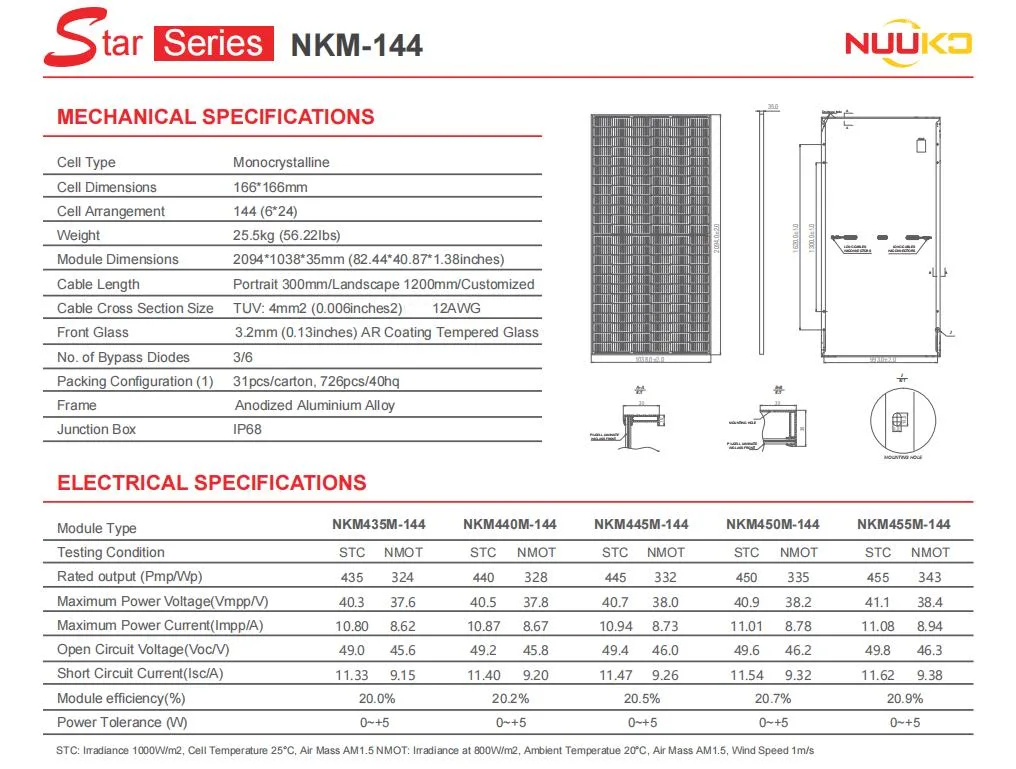 Nuuko Cheap Price Monocrystalline 430W 435W 440W 445W 450W 455W for Home Electricity with Solar Battery TUV/CE CB Retie Iecee ISO CQC IEC Inmetro