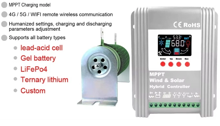 24V 40A Solar Panels Energy with Charger Controller