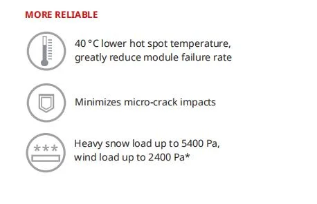 Longi/Jinko/Ja/Canadian Solar Hiku7 Mono Perc PV Module 600ms 600W Higher Power Solar Panels