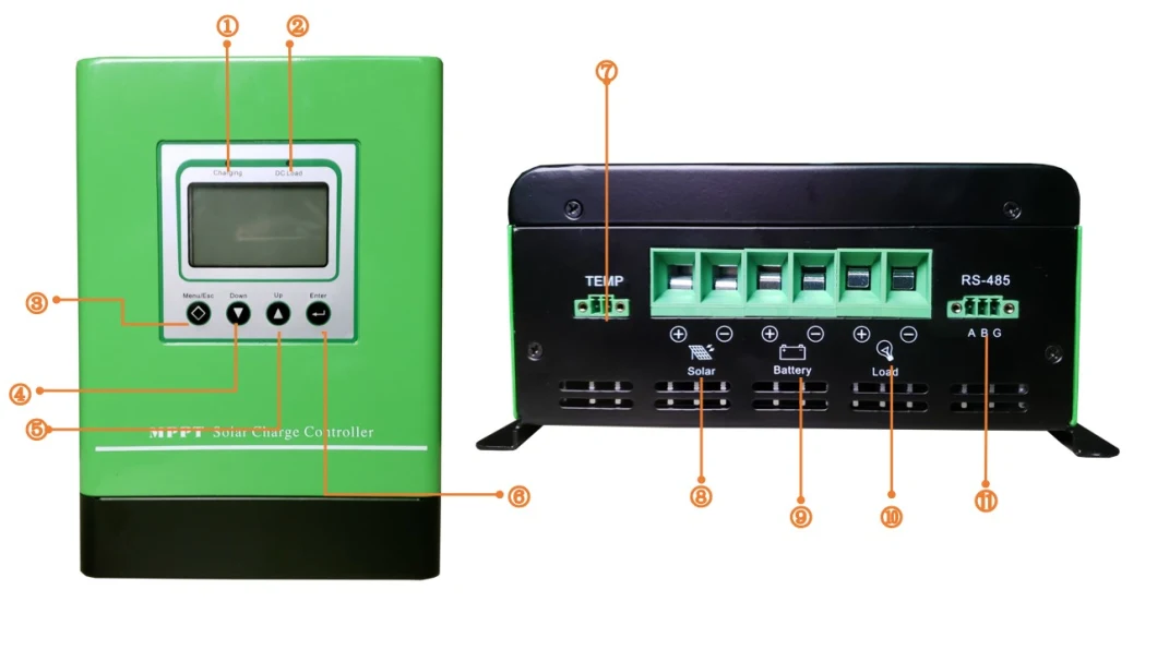 Snadi 40A 50A 60A 96V MPPT Solar Charger Controller for Solar Panels Systems