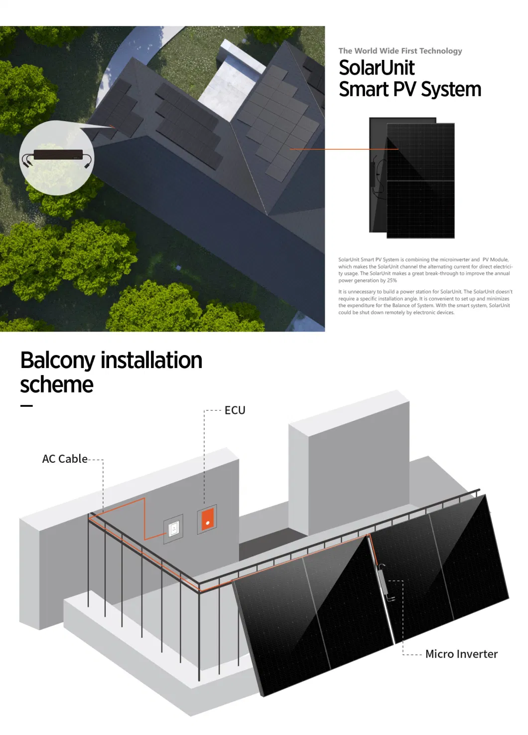 EU Warehouse Residential Use Balcony 800W Micro Solar Energy System