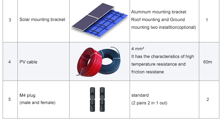 2 kVA Best Solar Panel Galvanized PV Mount Mounting Ground System for EU Warehouse