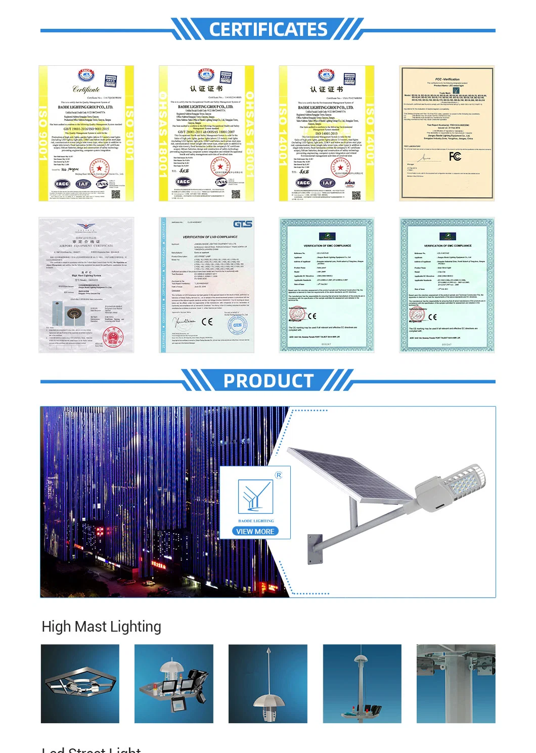 10W 15W 20W Small Size Solar Panel Mono for Street Light, off-Grid System with Good Quality