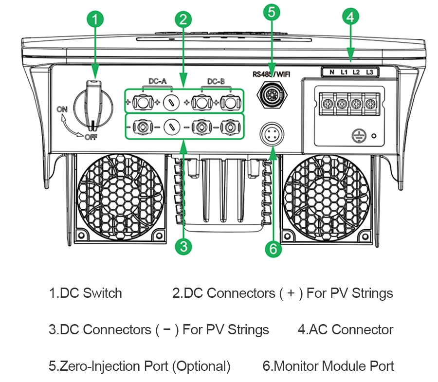 Sunway Grid Tie Solar Inverter Sw20ktl3-EU Solar Inverters 15kw Inverters Converters