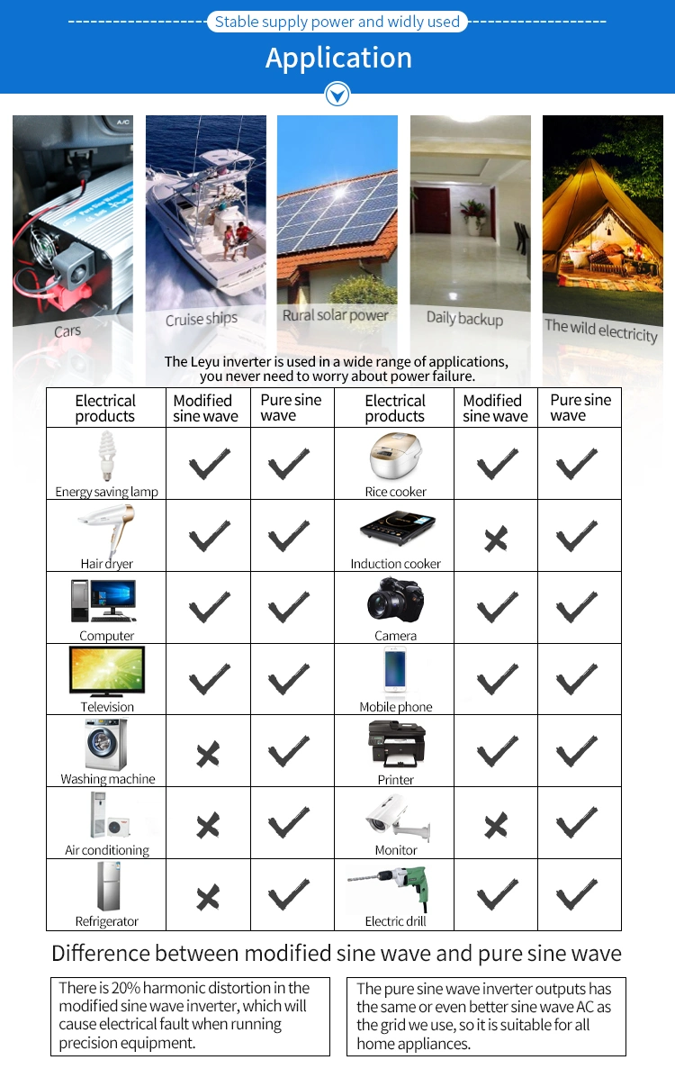 off Grid High Frequency DC to AC Converter 1000W Solar Power