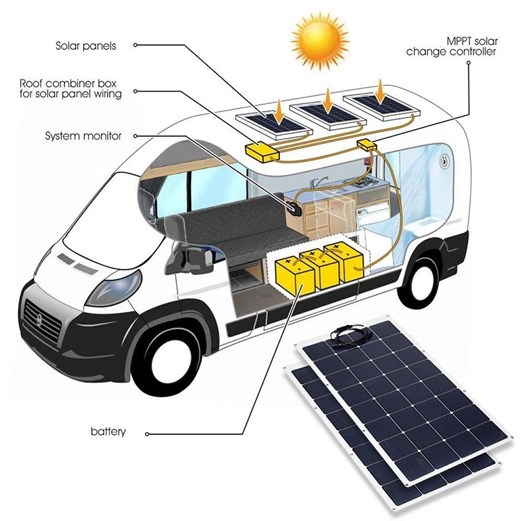 Flexible and Powerbank Hot Selling 300W Charger 200 Watt Solar Panel 30W Solar 100W 50W 400W 24V Flexible 60W 18V 20V 600V 19.2%