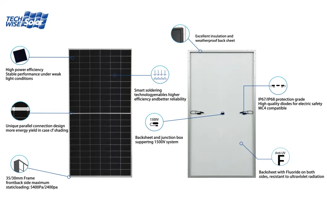 Most Efficient Solar Energy Panels Photovoltaic 610W Mono Solar Power Panel Price for Home Module Solar PV Energy Panel 10% off Discount