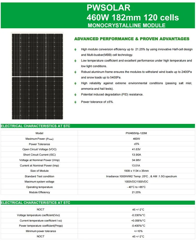 China Manufacture Solar Panel 50W 100W 150W 250W 380W 400W 500 Watt Mono Half Cell Panel to India Pakistan Thailand Russia Dubai South Africa