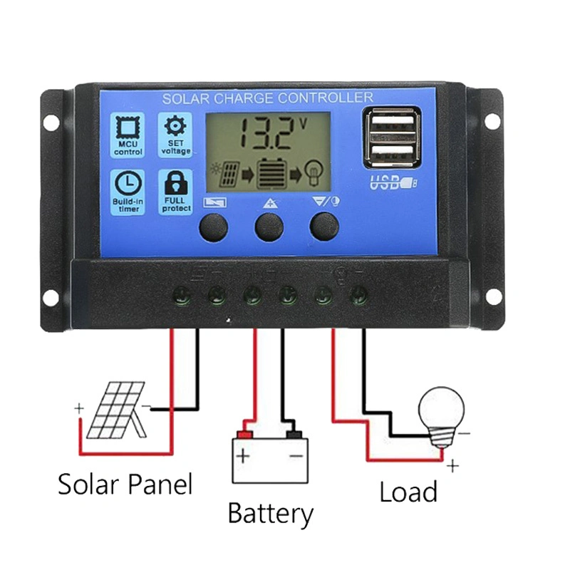 Manufacturer High-Quality 20W 100W 150W 200W 300W Flexible Lightweight Solar Panel