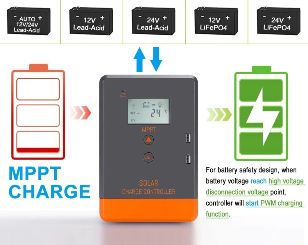 12V 24V Auto 20AMP Solar Panel Battery Charger Controller MPPT Solar Charge Controller