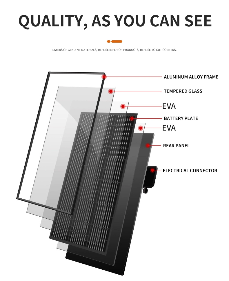 The Multifunctional Flexible Solar Panels Full Black Perc Solar Panel Full Black Full Black Solar Panel 500W