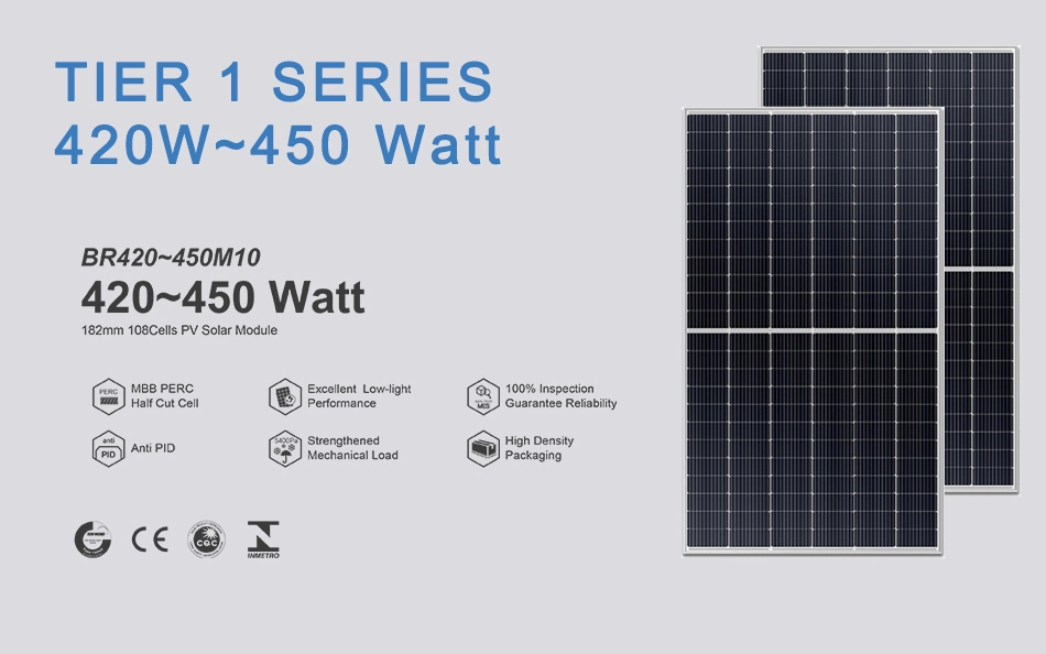 ISO9001/CE/TUV 20W-250W 330W 390W 450W 550W 600W 670W Half Cut Perc Black Monocrystalline Polycrystalline Solar Energy Panel