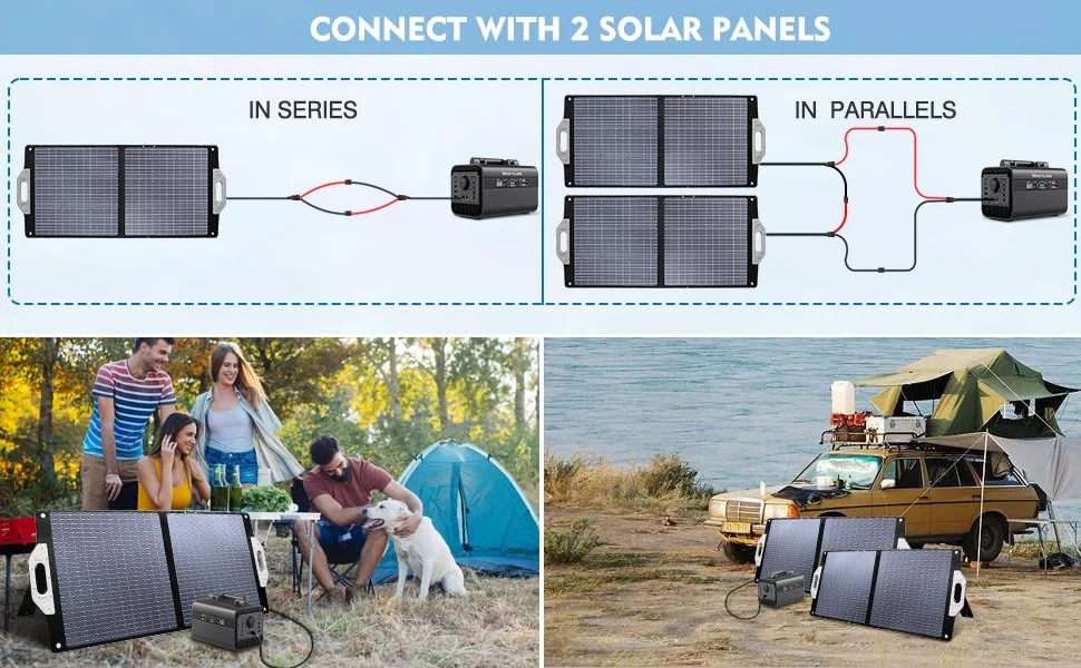 IP67 Waterproof 100W Portable Foldable Solar Panel for Camping Power Station