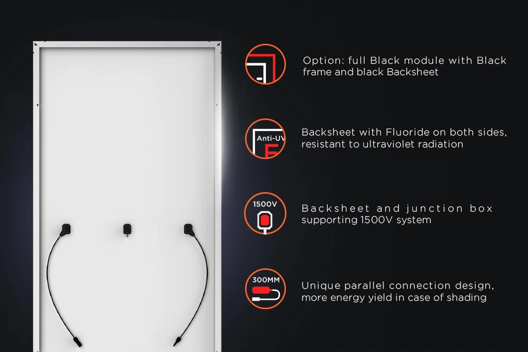 Canadian Solar Panels Converter to Monocrystalline 48V 400watts 405watts