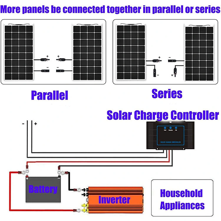 ETFE Flexible Solar Panel 100W 150W 160W 180W 200W 250W 300W 350W 400W 500W 1000W Monocrystalline PV Thin Film Solar Panel