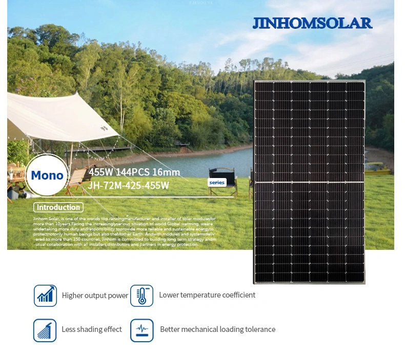 Jinhom Solar Panel 540W 545W 550W 555W Mbb Mono Perc Photovoltaic Panels Jh-72m-425W