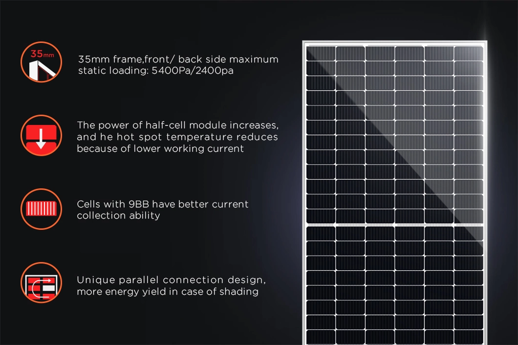 Canadian Solar Panels Converter to Monocrystalline 48V 400watts 405watts