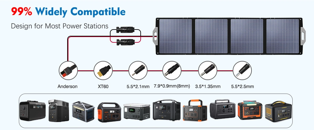 IP67 Waterproof 100W 200W 400W Portable Foldable Solar Panel for Camping Power Station Balcony Energy Storage