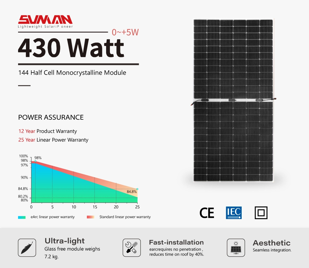 Wholesale High Efficiency 400W 450W 500W 520W Flexible Solar Panel Semi Sunman Solar Panel for Roof