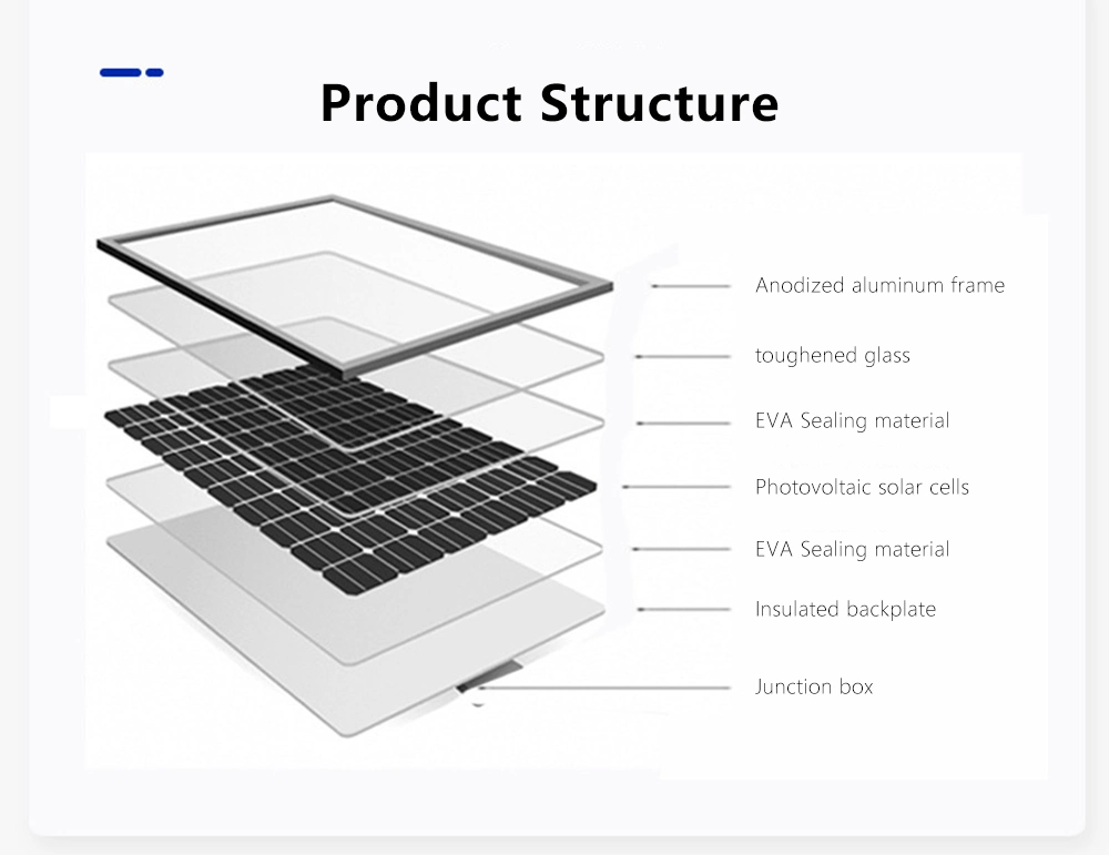 Solar Panel Mono 250W 300W 350W 400W 500W 550W Half Cell Solar Panels Module Price Lightweight Mono Perc Solar Panels Mono Perc Solar Panels for Boat