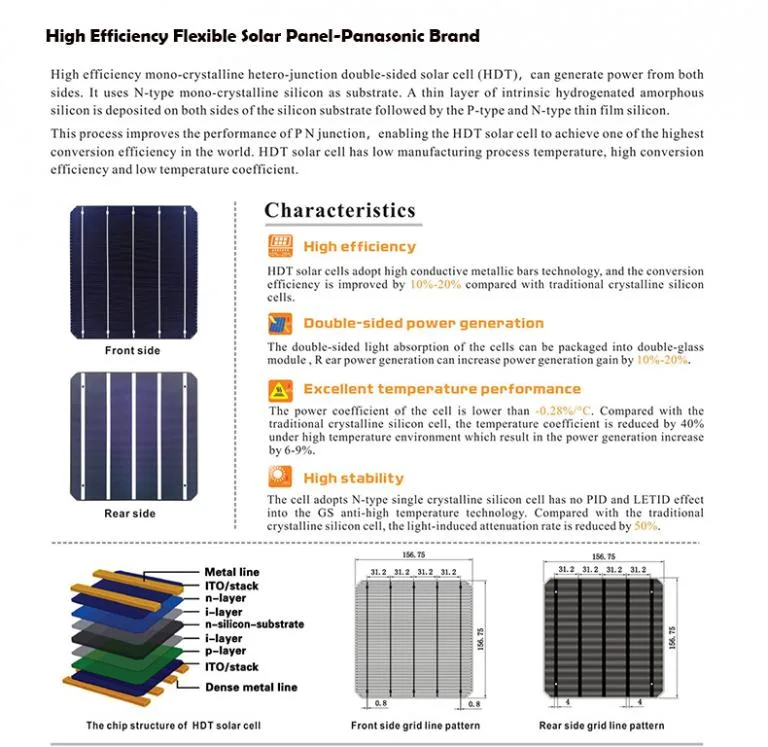 40W-200W New Technique ETFE Flexible Solar Panels