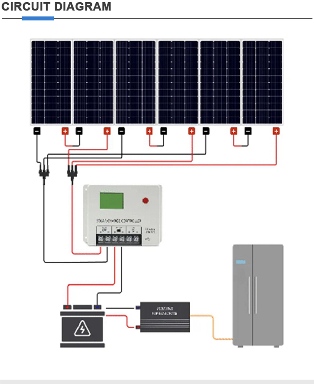 60A MPPT Solar Panel Battery Charger 12V 24V 36V 48V Solar Charger Controller MPPT 60A for Solar System