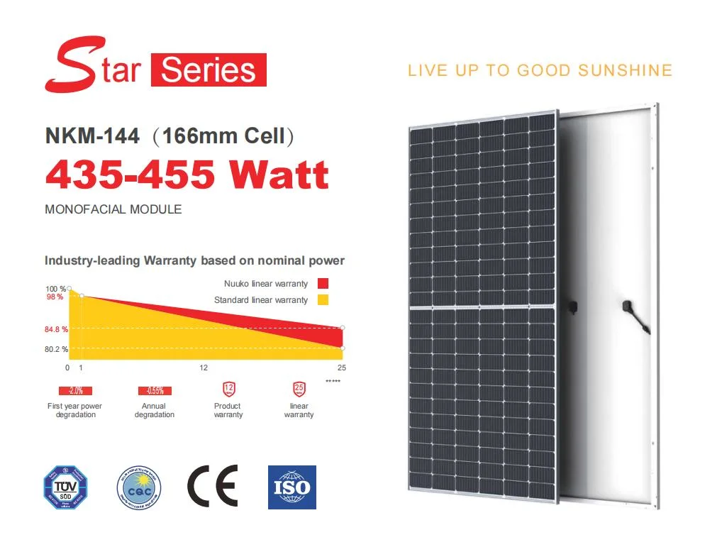 Nuuko Cheap Price Monocrystalline 430W 435W 440W 445W 450W 455W for Home Electricity with Solar Battery TUV/CE CB Retie Iecee ISO CQC IEC Inmetro