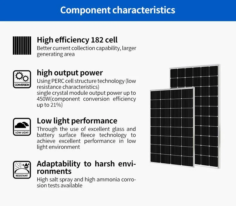 160W Single Crystal Black Photovoltaic Solar Panel for Home Roof Installation PV Solar Module Panel System Solar Charging