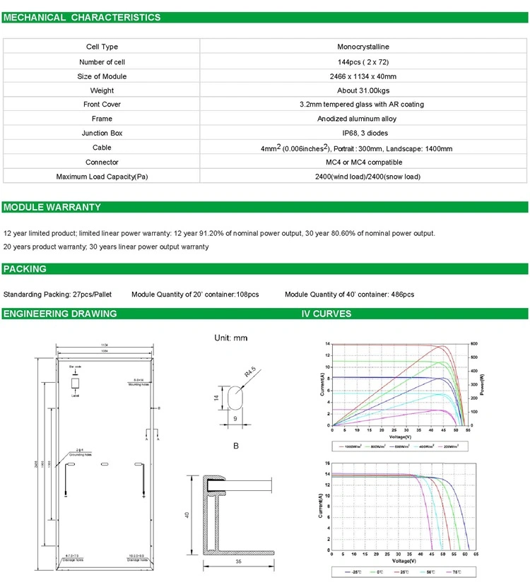 Cheap Price Chinese PV Manufacturer Solar Panel 600W 650W 670W Half Cut Cell Mono for Home Solar Energy System