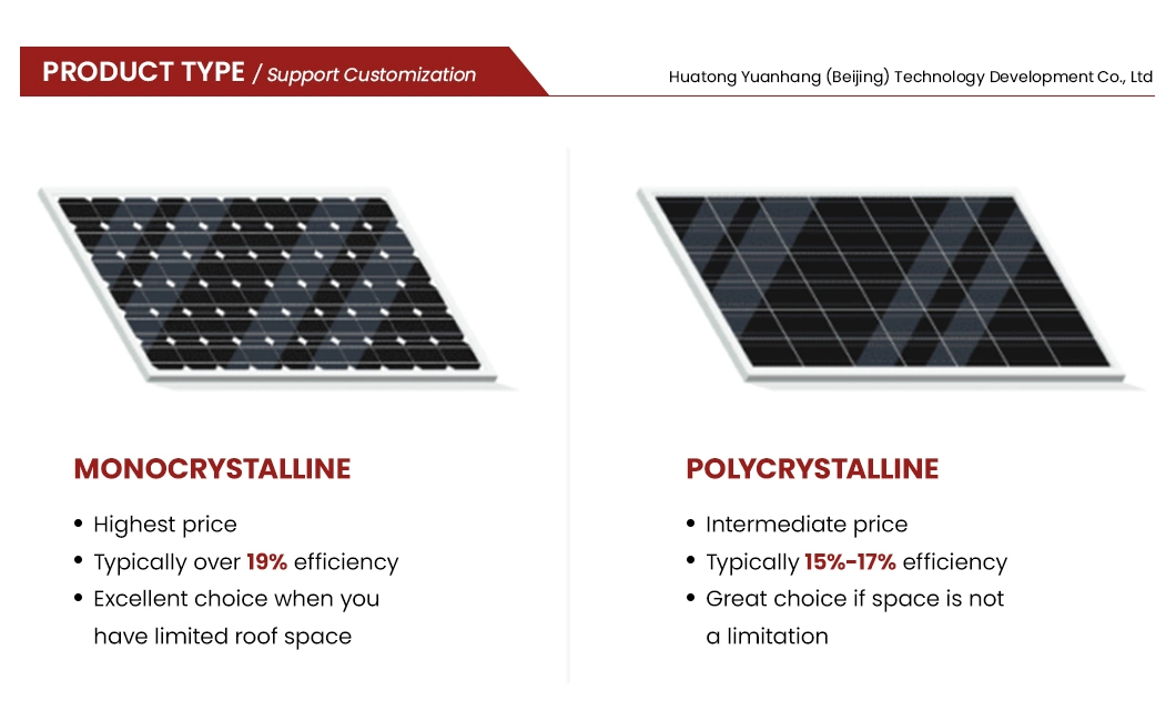 Htonetech Monocrystalline Photovoltaic Solar Panel Wholesalers Mono Cell Solar Panel China 32 PCS / Pallet 12VDC 10W Polycrystalline Solar Panel