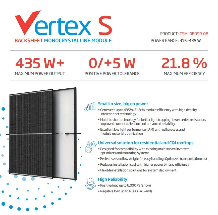 Roof Install New Listing 425W 420W Solar Panel Trina Vertex Panel High Efficiency