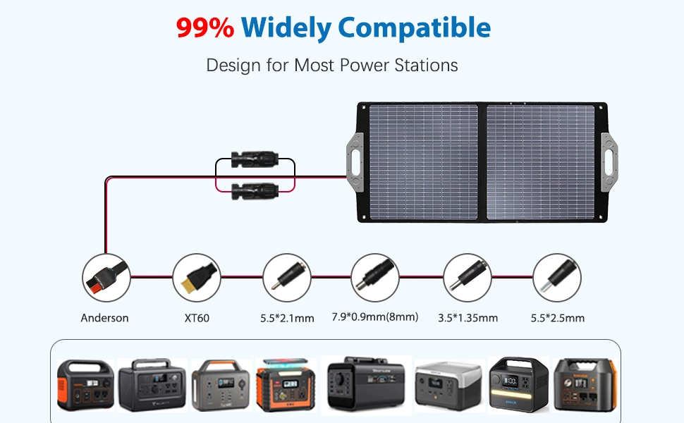 IP67 Waterproof 100W Portable Foldable Solar Panel for Camping Power Station