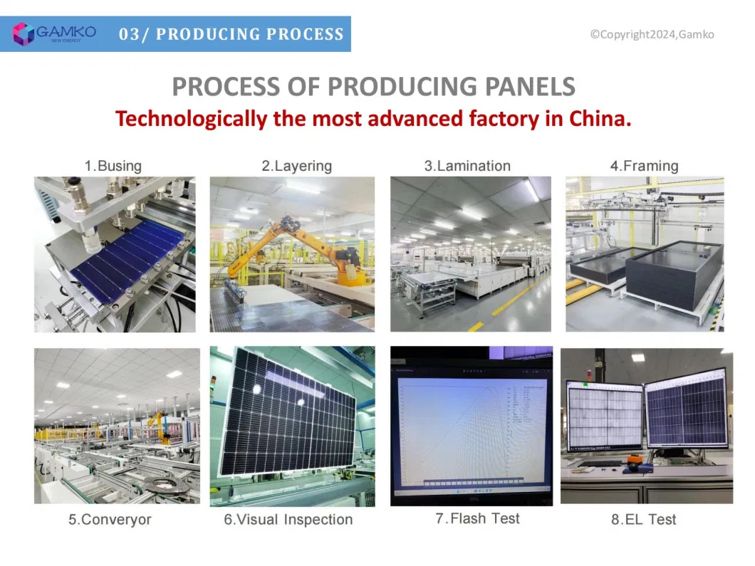 Sample Available TUV Certificated 100W Mono Solar Panel Flexible Panel Solar Foldable 50W-1000W