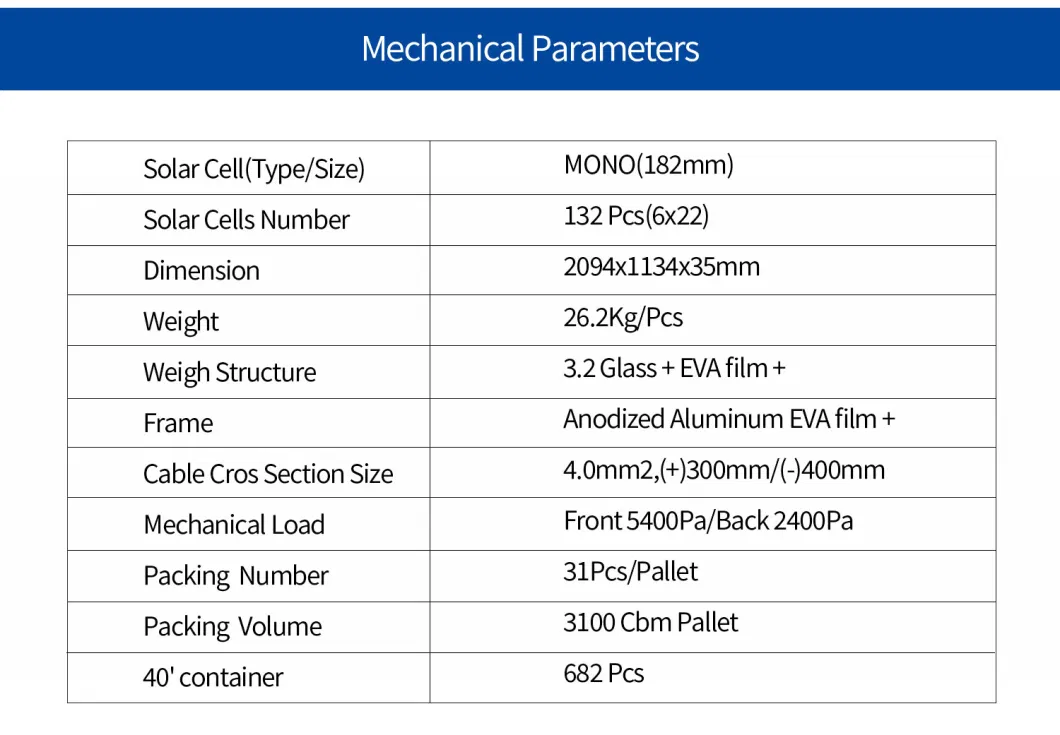 Half Cell 132 Monocrystalline 500W 530W Solar Panel for Installation Home Roof