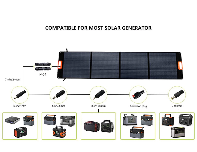 Nextgreenergy 200W Flexible Solar Panels Solar Cells Solar Panels Systems Solar Panels