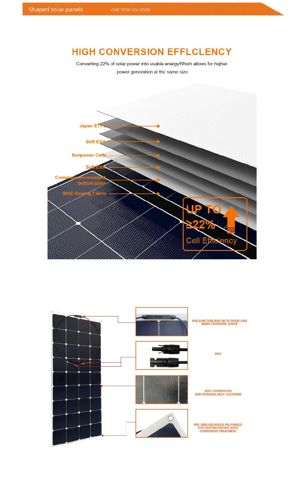 50W-150W Flexible Solar Panel for Dining Car and RV