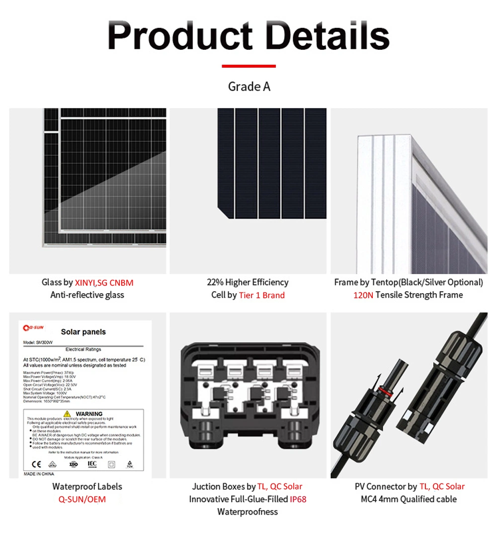 Go Power 440 Watt Solar Panel Self Install Solar Panels for Power Station