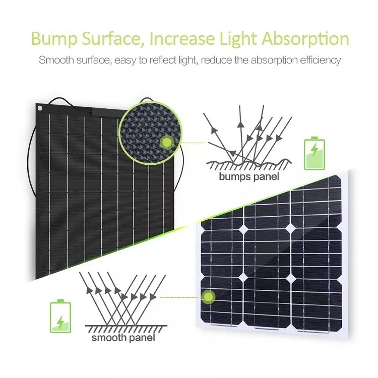 Waterproof 300W 400W 500W ETFE Mono Cell Flexible Solar Panel