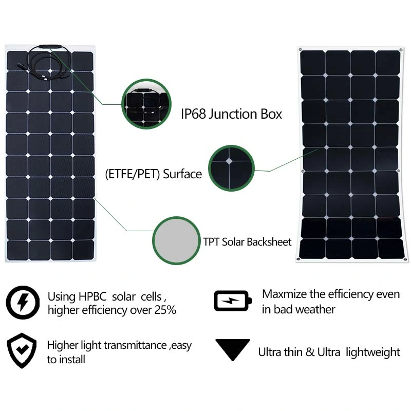 400W OEM/ODM Semi-Flexible Solar Panel Hybrid Passivated Back Contact High Efficiency Charging