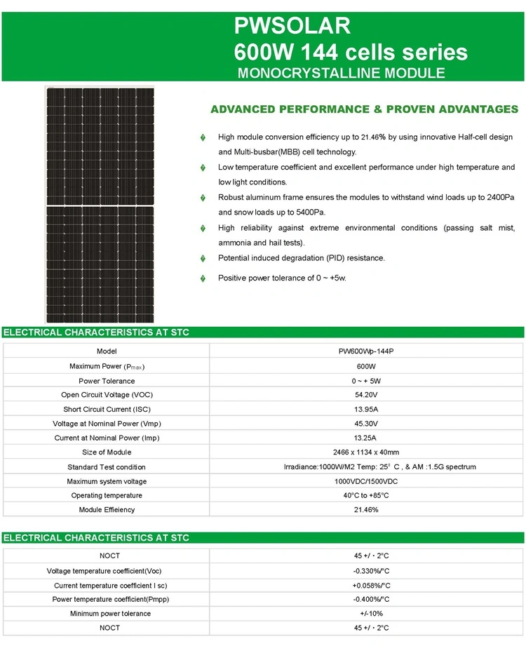 Cheap Price Chinese PV Manufacturer Solar Panel 600W 650W 670W Half Cut Cell Mono for Home Solar Energy System