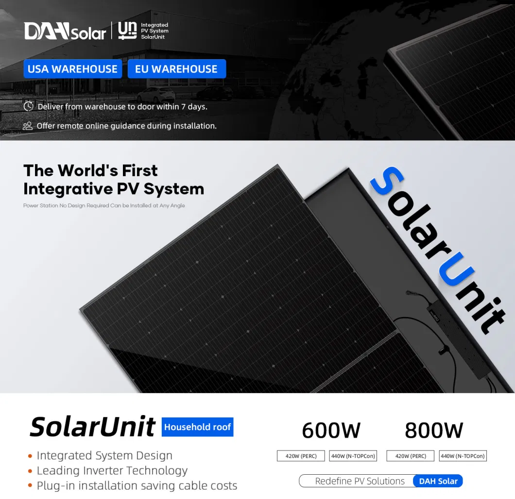 EU Warehouse Residential Use Balcony 800W Micro Solar Energy System