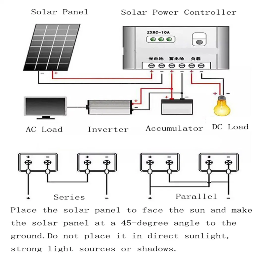 380W 400W 450W 550W 580W 600W Polycrystalline Solar Panel