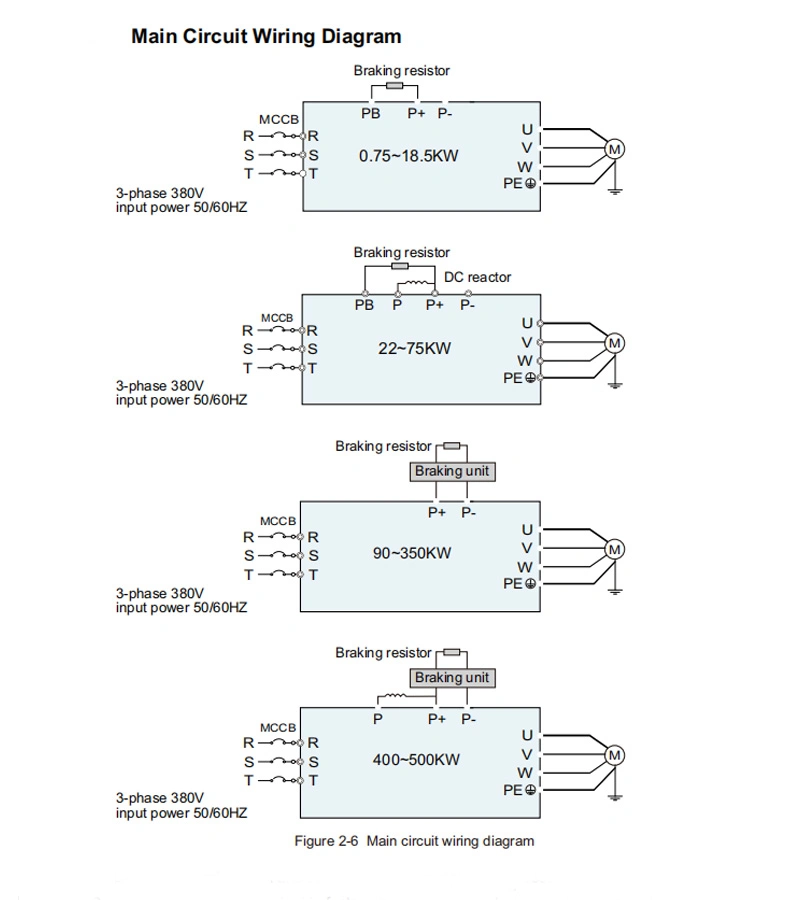 High Efficiency Quality VFD 7.5kw Variable Frequency 3 Phase Converter AC Fan Drive Converter